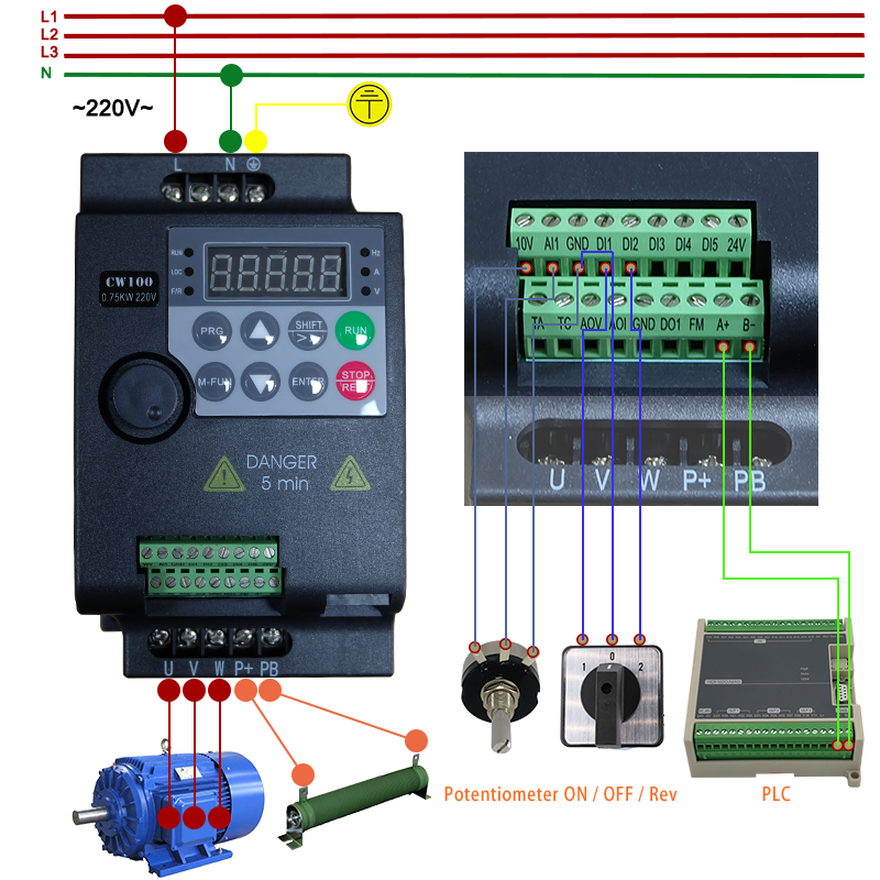 380V or 220V Economical VFD Variable Frequency Drive Converter Inverter 0.75/1.5/2.2/3.7/4/5.5/7.5/11 KW Motor Speed Controller